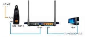 ���ߡ�·�����������������