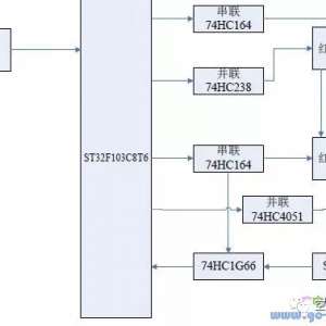 ����LED55W20D(MSD6A628��о)Һ���ʵ��·����