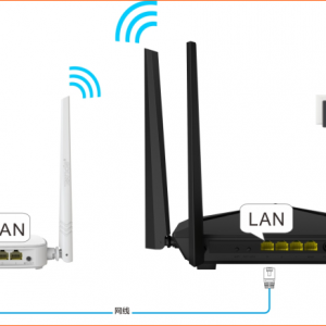 �����ڴTenda��AC10V2.0 �����ʺ�����Ǩ�Ʋ��ɹ���ô���õİ���