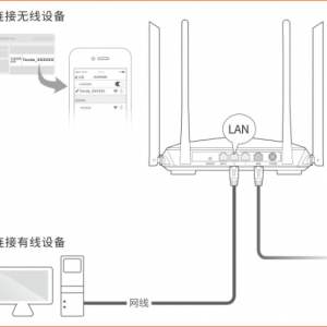 �ڴTenda��AC10V2.0 ��ν�������ڵ�������ʩ
