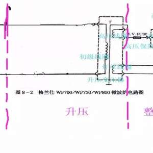 ��е΢��¯ԭ������ά�޷���