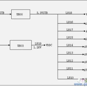 TCL����MS91A��о��� Hϵ�� Aϵ��Һ���ʵ��ź����̿�ͼ