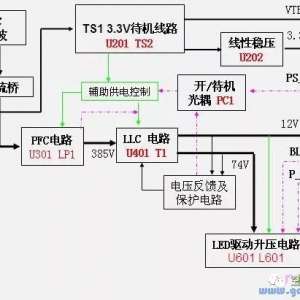 TCLPE558C0(08-PE558C0-PW200AA)��Դ�� PE521C3��Դ�����