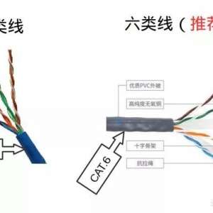 ���߶����ٵ�Ӱ�쵽���ж����ô���ѡ�����ߺ���Ҫ��