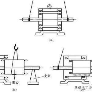 �������ά��10������