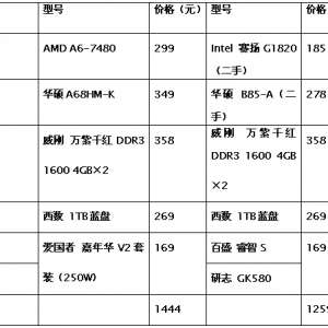 �ٻ�Ǯ�򵽼��������������͵���