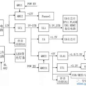 TCL����VST59��оҺ�����޼�����