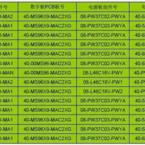 TCL����MS96��о MS801��о���