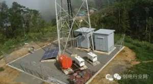 ͨ�ŵ�ԴΪʲô��-48V?