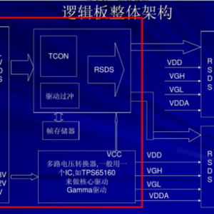 Һ�������߼���ĳ������Ϻ�ά��ʵ������ͼ��