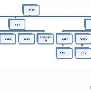 TCL����3RT49��о MS6A918��оҺ���ʵ����