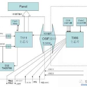 ����LS55AL88M82A3Һ���ʵ��·ͼ�����ޣ�����