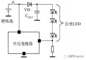 ��ѧLED���ܵ�������·ͼ