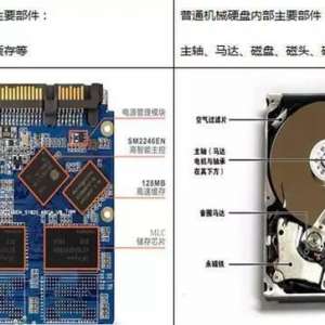 Ϊʲô�����þ��ˣ��������°�װϵͳҲ���ú�����