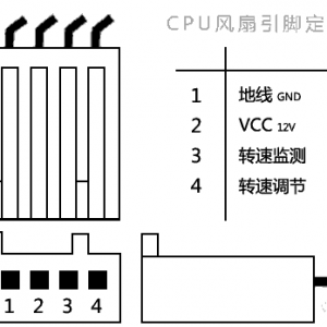 ɢ�ȷ��ȵ�2�롢3�롢4�붼��ʲô����