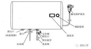 ����ˮ��������ˮԭ�����