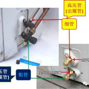 �յ���װ�������뷽��