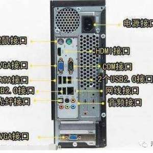 ���Բ���ʾ ����࣬����������ϵͳ������һ������