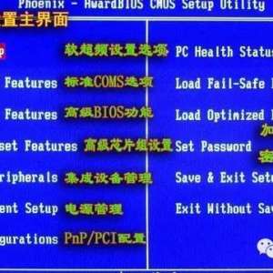 ��ʶ����BIOS��BIOS�Ĺ��ܺ�����