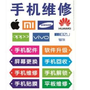 �ֻ�ά��Ա����֮·----��Ϊ��֪��׬Ǯ����