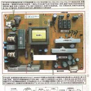 ����Һ���ʵ�FP-HZPN-3495 AY205D-4SF01��Դ��ά��