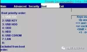 ����ϵͳ��һ���������ý̳�