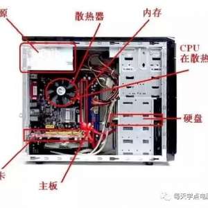 ̨ʽ���Կ����˻����ϵ��Լ�ͽ������