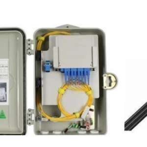 ��ͥ��������������뻧������ѡ��������ʽ