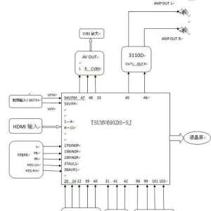 ͼ�ⳤ��ZLS46G��оҺ���ʵ�����ά��