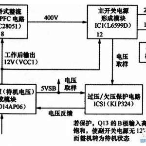 ����Һ�����Ӳʵ�FSP205-3E01/FSP205-4E01��Դ���·ͼֽ���ݼ�����