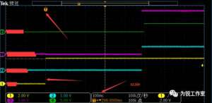 ʾ������������ʹ��