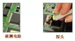 ʾ����̽ͷԭ��