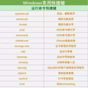 70��Windows���õ����������ݼ���ȫ���͸�����С��