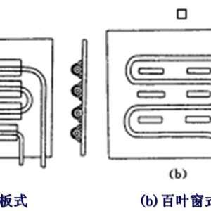 ���������ϵͳ����֪ʶ~������