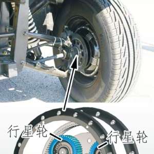 ��θ��ݵ��ѡ��綯���г�