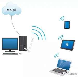 ���á�·����������Ȼ����WIFI����������