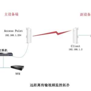 ����Զ�����Ե�����������������