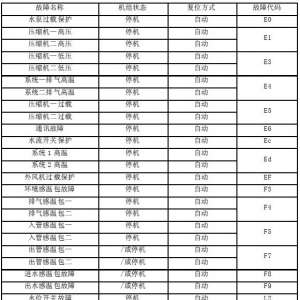 �������ÿ����ܹ��ϴ�ȫ���ղأ�