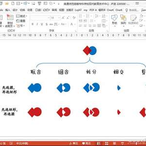 �칫����С֪ʶ���ò�������ΪPPT������Ч�ķ���