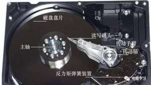 ��еӲ�̡���̬Ӳ�̡����Ӳ�̸����ѡ��