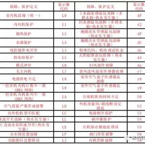 �����յ����ϴ����ȫ(�����ղأ� �����յ���ըԭ���������淶