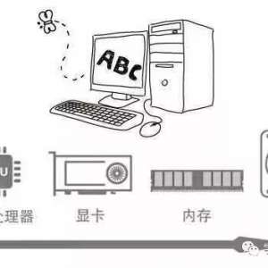 ���Բ�����ô�������ѡ������