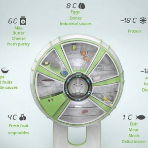 Ӫ�ڻ����¶ȼ��������_�пؿƼ�