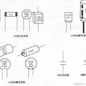 ���ñ����Ե��ݻ�����·����·��©���������仯�ļ���