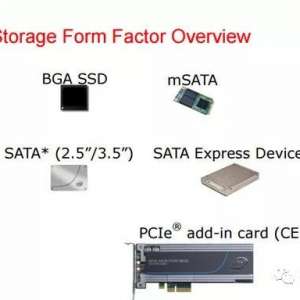 ��̬Ӳ�̵ĸ��ֽӿ�