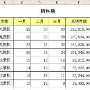 ��������ν�excel����ת����word���񷽷�