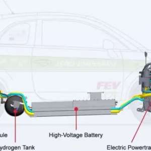 BREEZE! �C��ص綯����ȼ�ϵ�������������ŷ�