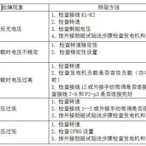 ����������ų�����