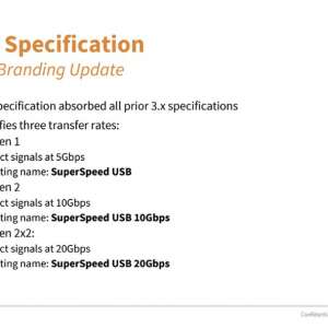 USB 3.2��USB 4��Ϯ��USB�±�׼һ��