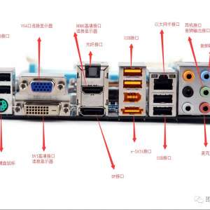 һ��ͼ�����˽�����ⲿ�ӿ�